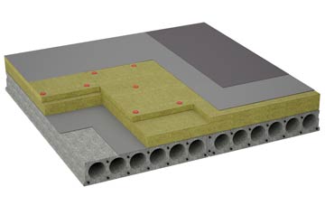 considerations of Helm flat roofing insulation